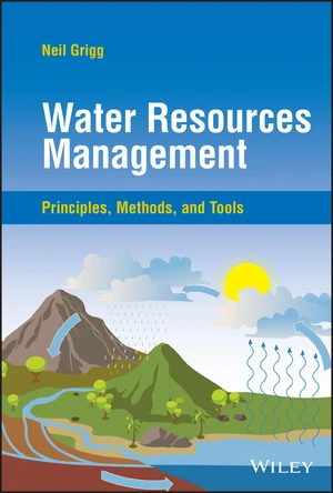 Water Resources Management