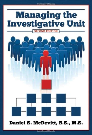 Managing the Investigative Unit