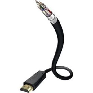 HDMI kabel s ethernetem, vidlice ⇒ vidlice, 0,75 m, černý, Inakustik