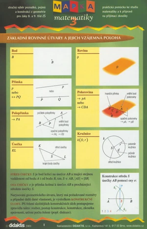 Mapka matematiky 3