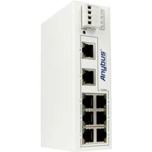 Průmyslový ethernetový switch Anybus