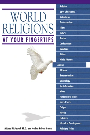 World Religions At Your Fingertips