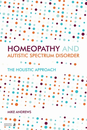 Homeopathy and Autism Spectrum Disorder