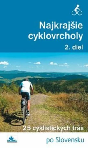 Najkrajšie cyklovrcholy - Karol Mizla