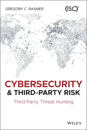 Cybersecurity and Third-Party Risk