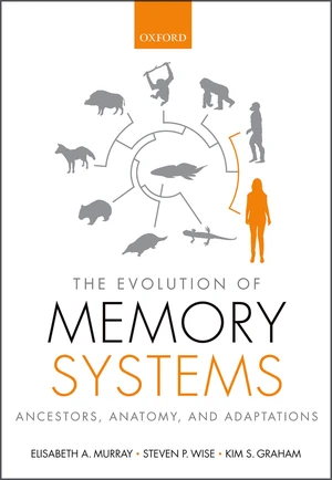 The Evolution of Memory Systems