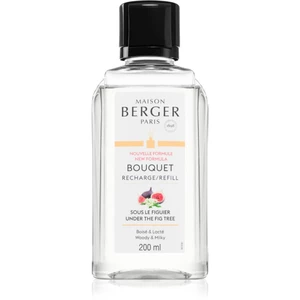 Maison Berger Paris Under The Fig Tree náplň do aróma difuzérov 200 ml