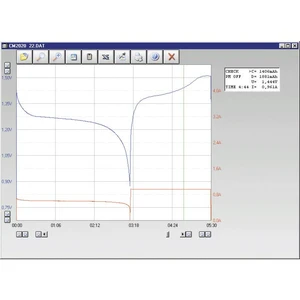 VOLTCRAFT  512016 softvér Vhodné pre Charge Manager CM2010, CM2015, CM2020, CT3000