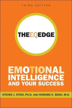 The EQ Edge