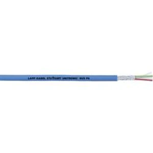 Sběrnicový kabel LAPP UNITRONIC® BUS 2170234-1, vnější Ø 8 mm, modrá, metrové zboží