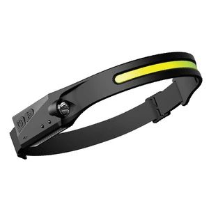 Bikight COB LED Induction Riding Headlamp 1200mAh USB Rechargeable 270° Wide Range 350LM 5 Lighting Modes LED Headlamp C