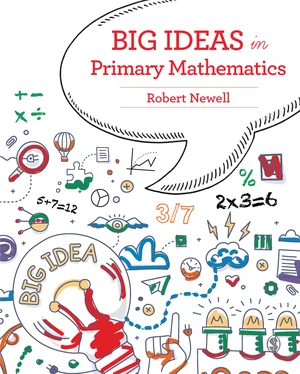 Big Ideas in Primary Mathematics