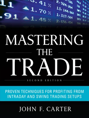 Mastering the Trade, Second Edition