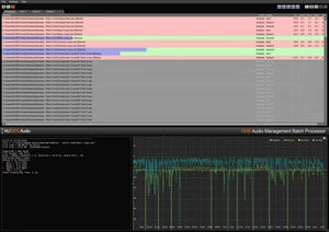 Nugen Audio AMB Thread (Expansion) (Produs digital)