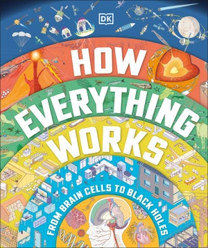How Everything Works