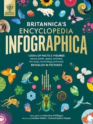 Britannica´s Encyclopedia Infographica: 1,000s of Facts & Figures-about Earth, space, animals, the body, technology & more-Revealed in Pictures - Vale