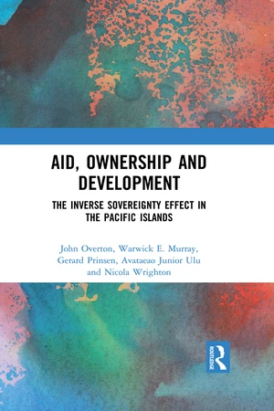 Aid, Ownership and Development