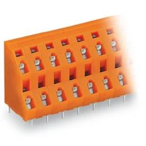 Dvojřadá svorka WAGO 736-662, 2.50 mm², Pólů 24, oranžová, 14 ks