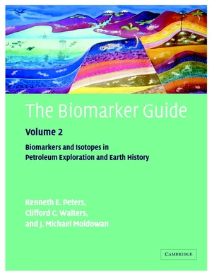 The Biomarker Guide