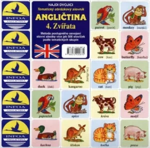 Angličtina 4. Zvířata - Antonín Šplíchal