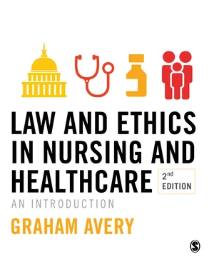 Law and Ethics in Nursing and Healthcare