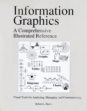 Information Graphics