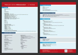 Přehledová tabulka učiva – přírodověda pro 5. ročník - Jana Dolejšová