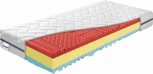 SPIMSI® FRESH 200x140 Penový matrac