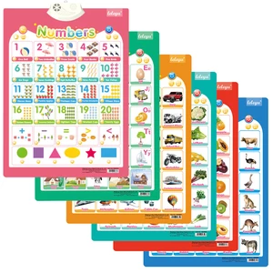 1pc Electronic Interactive Alphabet Wall Chart Talking Learning Poster Best Educational Toy Toddler Kids English Talking