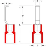 Závěsné kabelové oko Weidmüller 1312440000, 0.5 - 1.5 mm², částečná izolace, červená, 100 ks