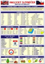 Anglický slovníček - tabulka