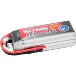 Red Power akupack Li-Pol 14.8 V 2200 mAh Počet článkov: 4 25 C SoftCase otvorené káblové koncovky