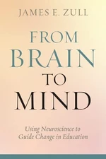 From Brain to Mind