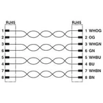 Síťový kabel RJ45 Phoenix Contact 1403929, S/FTP, 2.00 m, modrá