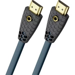 Oehlbach HDMI prepojovací kábel #####HDMI-A Stecker, #####HDMI-A Stecker 1.00 m permanentný modrá, antracitová D1C92600