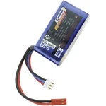 Conrad energy akupack Li-Pol 7.4 V 450 mAh Počet článkov: 2 40 C SoftCase zásuvka BEC