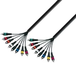 Adam Hall K3 L8 CC 0500 5 m Cable multinúcleo