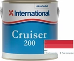 International Cruiser 200 Antifouling