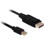 DisplayPort kabel Delock [1x mini DisplayPort zástrčka - 1x zástrčka DisplayPort] černá 7.00 m