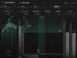 Sonible Sonible Metering Bundle (Digitální produkt)