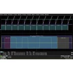 Software Teledyne LeCroy HDO4KA-L HDO4KA-L