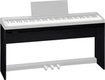 Roland KSC 70 Negro