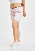 Shorts have gone up