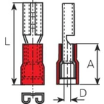 Faston zásuvka Vogt Verbindungstechnik 3903S-20 x 20 ks