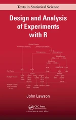 Design and Analysis of Experiments with R