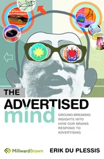 The Advertised Mind