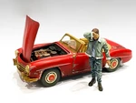 Auto Mechanic Sweating Joe Figurine for 1/24 Scale Models by American Diorama