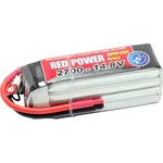 Red Power akupack Li-Pol 14.8 V 2700 mAh Počet článkov: 4 25 C SoftCase otvorené káblové koncovky