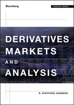 Derivatives Markets and Analysis