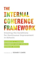 The Internal Coherence Framework
